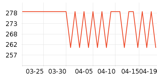 ˮ��Ӥͯ����/������ʷ�۸�