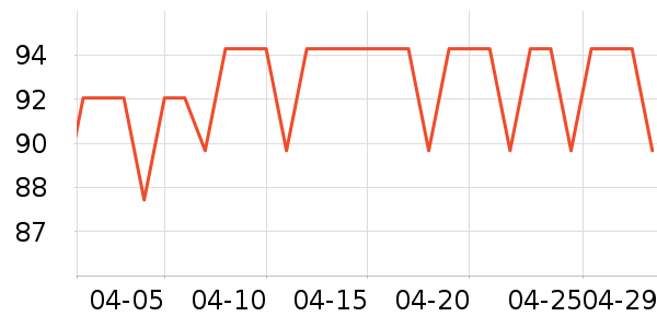 ��ţ������ʳ��ʷ�۸�