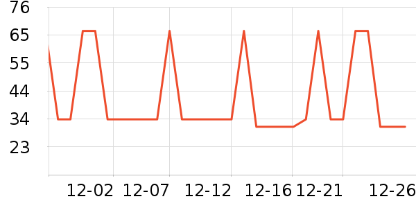 �ݰ�ʩ��ˢ��ʷ�۸�