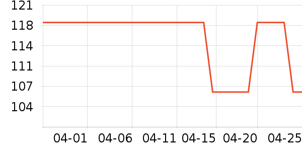 ������װ/�����װ/��̨��װ��ʷ�۸�