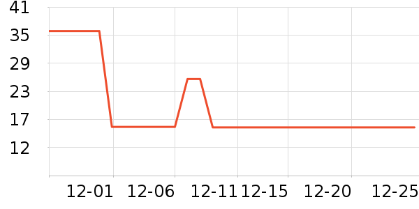 Ӣ�ϱ�����ʳ��ʷ�۸�