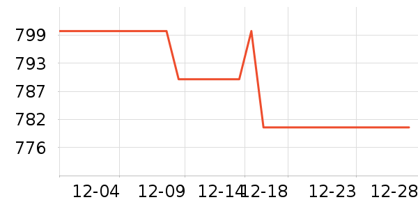 ����˿��������װ��ʷ�۸�