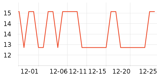 ��ʿ��������������Ʒ��ʷ�۸�