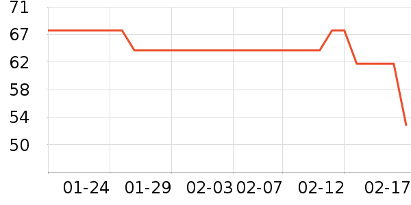 �����������С˵��ʷ�۸�