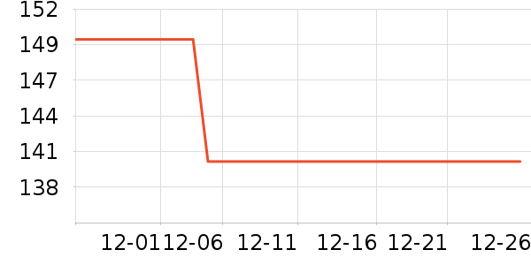 ������ʳ������ʷ�۸�