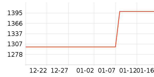 Ӥ���Ƴ���ʷ�۸�