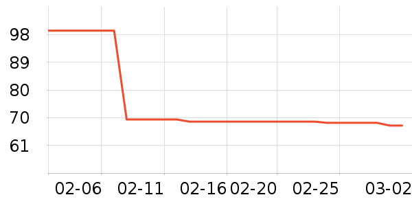 �ɿ����뵶��ʷ�۸�