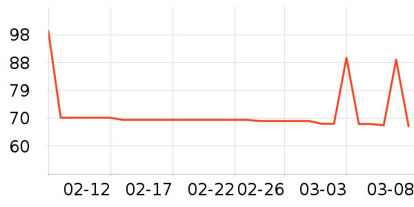 �ɿ����뵶��ʷ�۸�