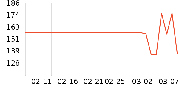 �ɿ����뵶��ʷ�۸�