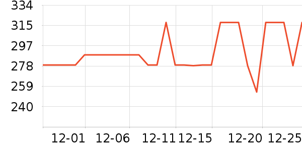 �����ֻ���ʷ�۸�