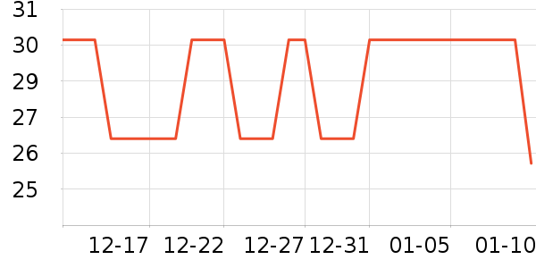 ����ʽ���������ʷ�۸�