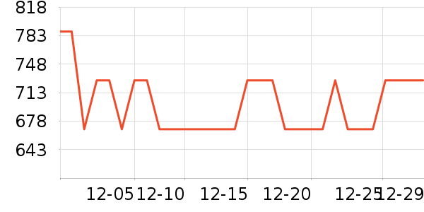 ������ͨ��Ͱ/�ǰ���ʷ�۸�