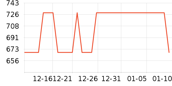 ������ͨ��Ͱ/�ǰ���ʷ�۸�