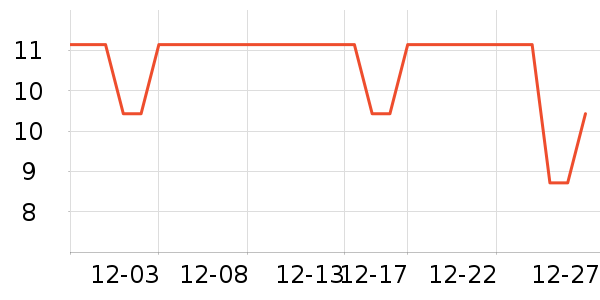 ���׾��������ʷ�۸�