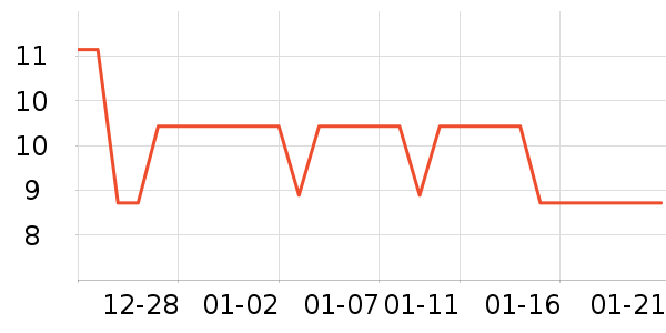 ���׾��������ʷ�۸�