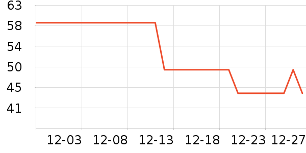 ŷ�Ϸұ�ů������ʷ�۸�