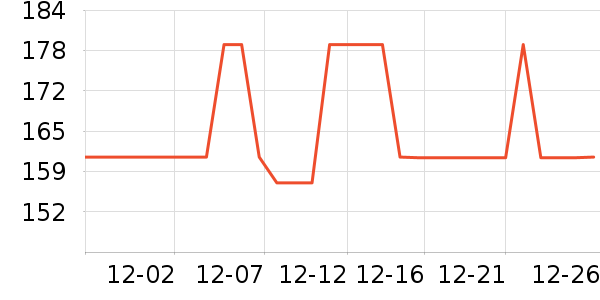 �ֺ�ţ��/��Ʒ��ʷ�۸�