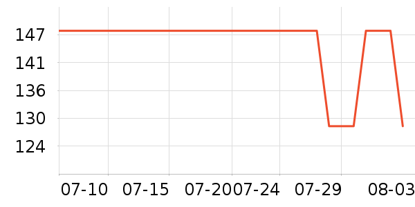 ������ɹ˪��ʷ�۸�