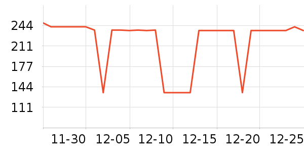 ŵѩ˿��ë����/̺��ʷ�۸�