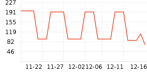 ����Ϻ������ʷ�۸�