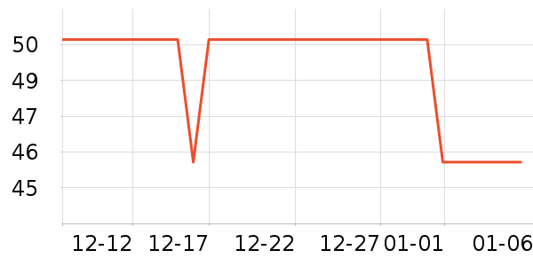 ��ɫС��ϴԡ��Ʒ��ʷ�۸�