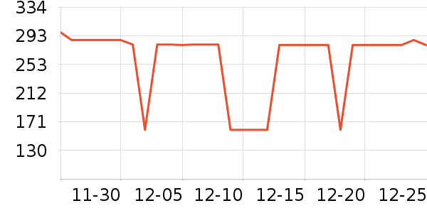 ŵѩ˿��ë����/̺��ʷ�۸�