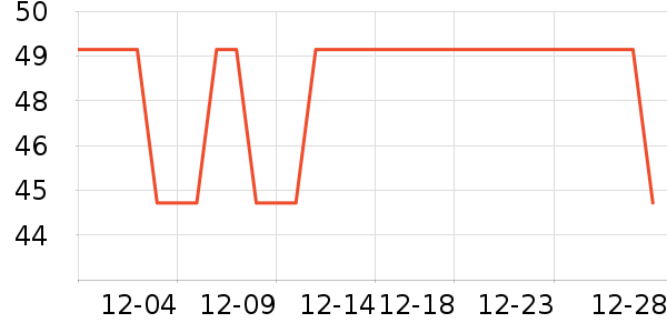 �����������ʷ�۸�