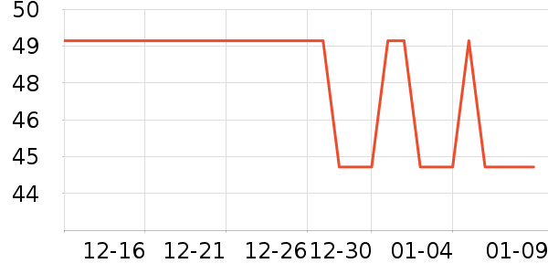 �����������ʷ�۸�