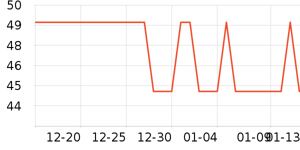 �����������ʷ�۸�