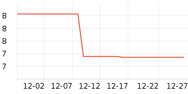 ����ɭ������Ʒ��ʷ�۸�