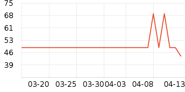 �����Ҷ�ͯ���¿���ʷ�۸�