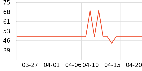 �����Ҷ�ͯ���¿���ʷ�۸�