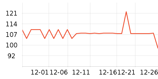 �����󱦱���ʳ��ʷ�۸�