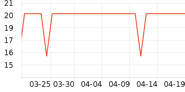 �������/������ʷ�۸�