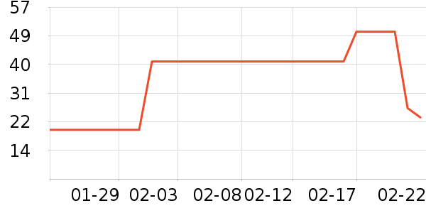 ������/��ë����ʷ�۸�