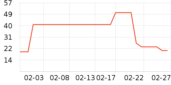 ������/��ë����ʷ�۸�