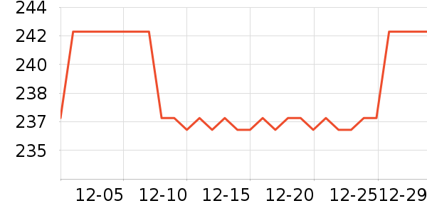 �����ʹ���/��ɴ��ʷ�۸�