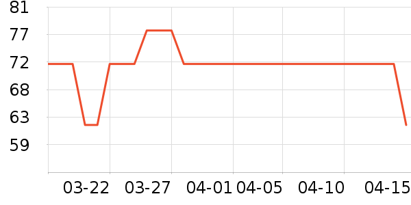 ������������ʷ�۸�