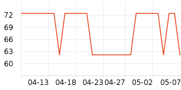 ������������ʷ�۸�