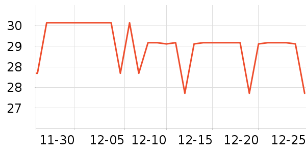 ������ѧҰ�ʹ�����ʷ�۸�