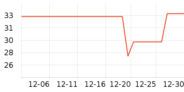 �츣������Ʒ��ʷ�۸�
