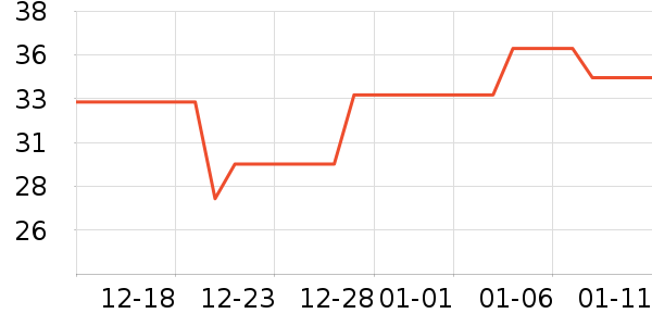 �츣������Ʒ��ʷ�۸�