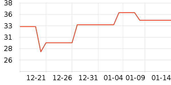 �츣������Ʒ��ʷ�۸�
