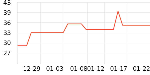 �츣������Ʒ��ʷ�۸�