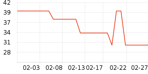 �츣������Ʒ��ʷ�۸�
