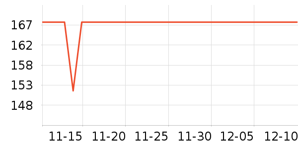 �ٻ������滨/������Ʒ��ʷ�۸�