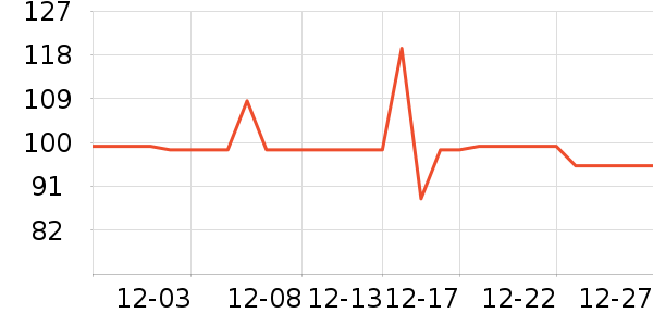 ���ﴨ����/�̲���ʷ�۸�