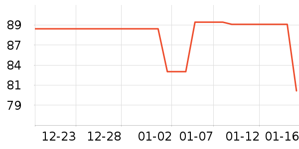 �ٲ�ζ���/������ʷ�۸�