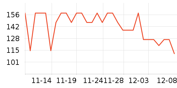 power ionicsʱ//ʷ۸