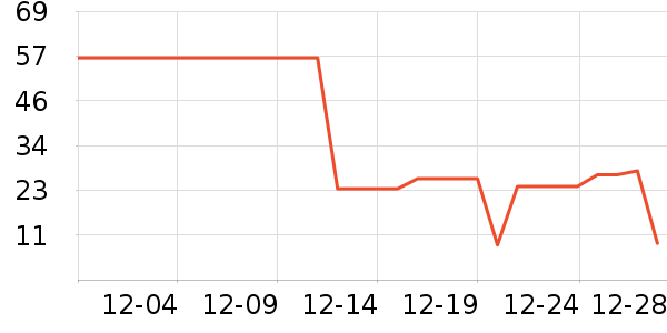 ��ϴ��ˮ��ʷ�۸�